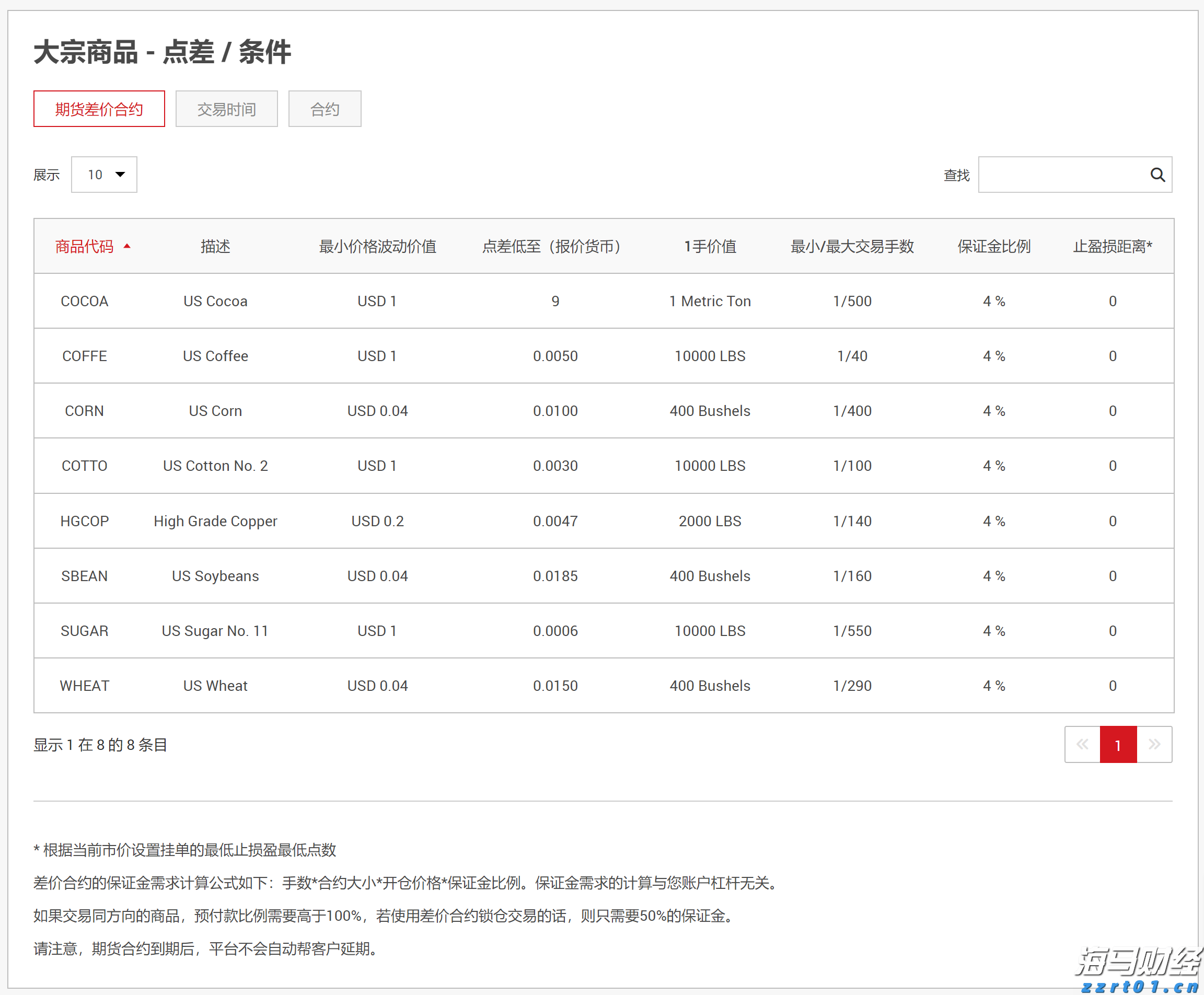 安徽合力：强链补链赋能企业高质量发展