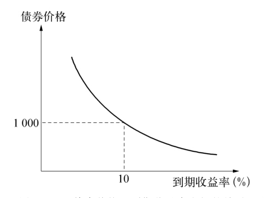 童谣为文化血脉注入新活力