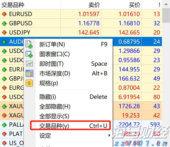 港股2025上半年表现报告：日均成交额同比增长118% ETF与衍生品全面启动