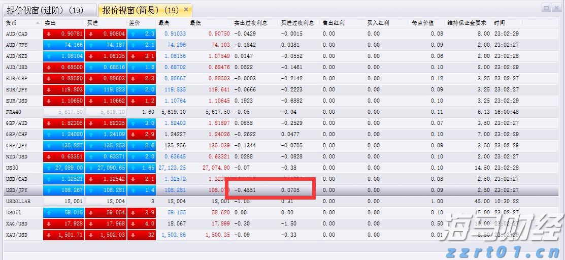 贵港交警：错峰送考护航高考生提前奔赴考点