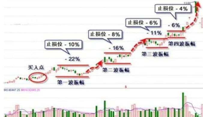 宠物食品加工污水处理设备及工艺方法（宠物食品加工污水怎么处理）