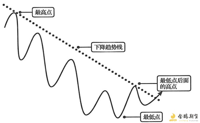 云南省市场监管局“三个坚持”促进“小个专”高质量发展