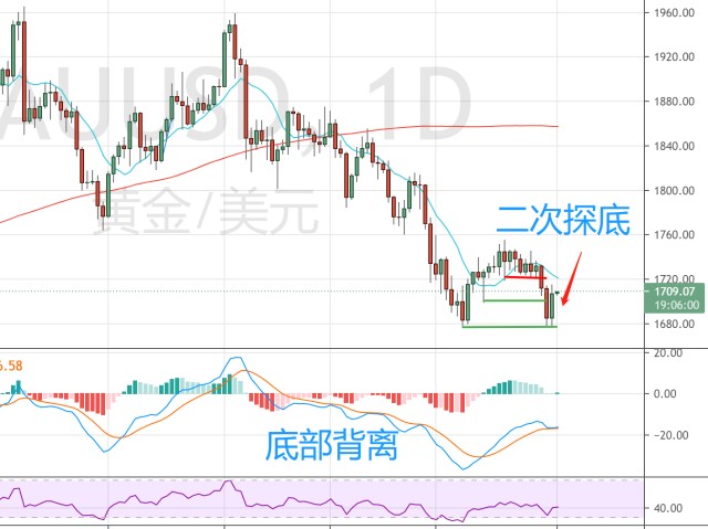 美股动态 | 核电股普遍上涨 Oklo lnc(OKLO.US)上升超过13%