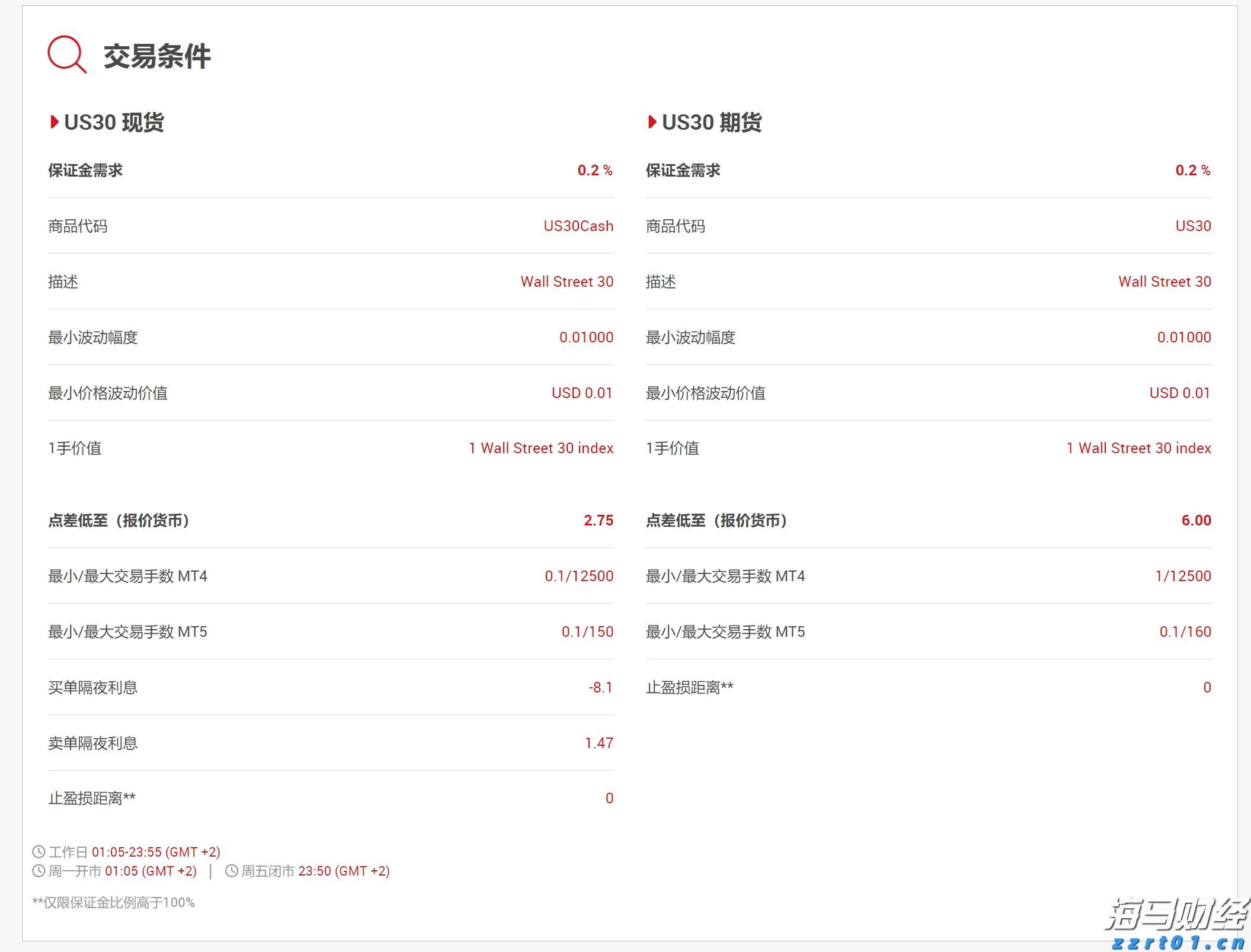 江西省市场监管局发布《江西省食品生产企业食品安全主体责任清单（2022年版）》