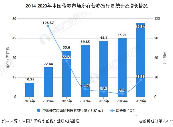 泰康人寿宿州中支“重疾快赔”保险金15万元