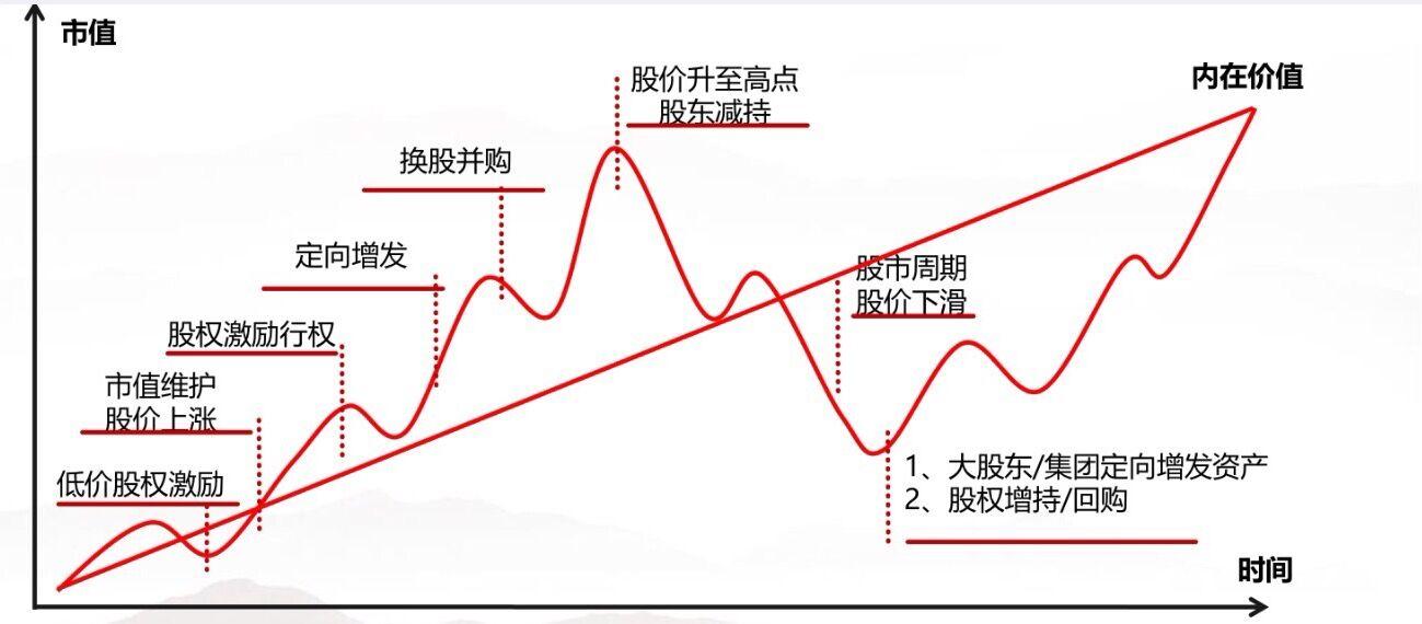 安徽第三产业就业人员比重超40%