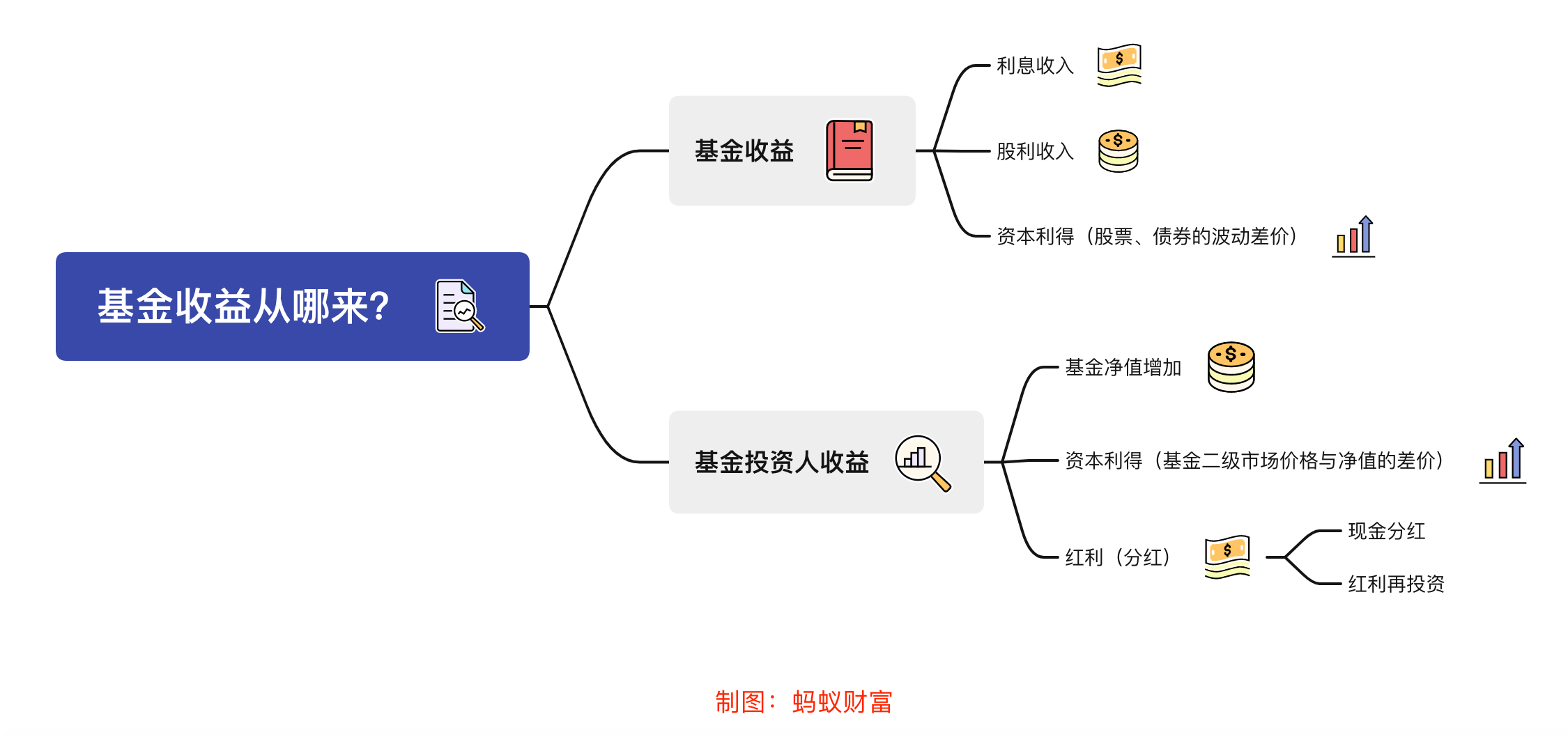 德国市场回暖助力沃达丰(VOD.US) Q1业绩提升