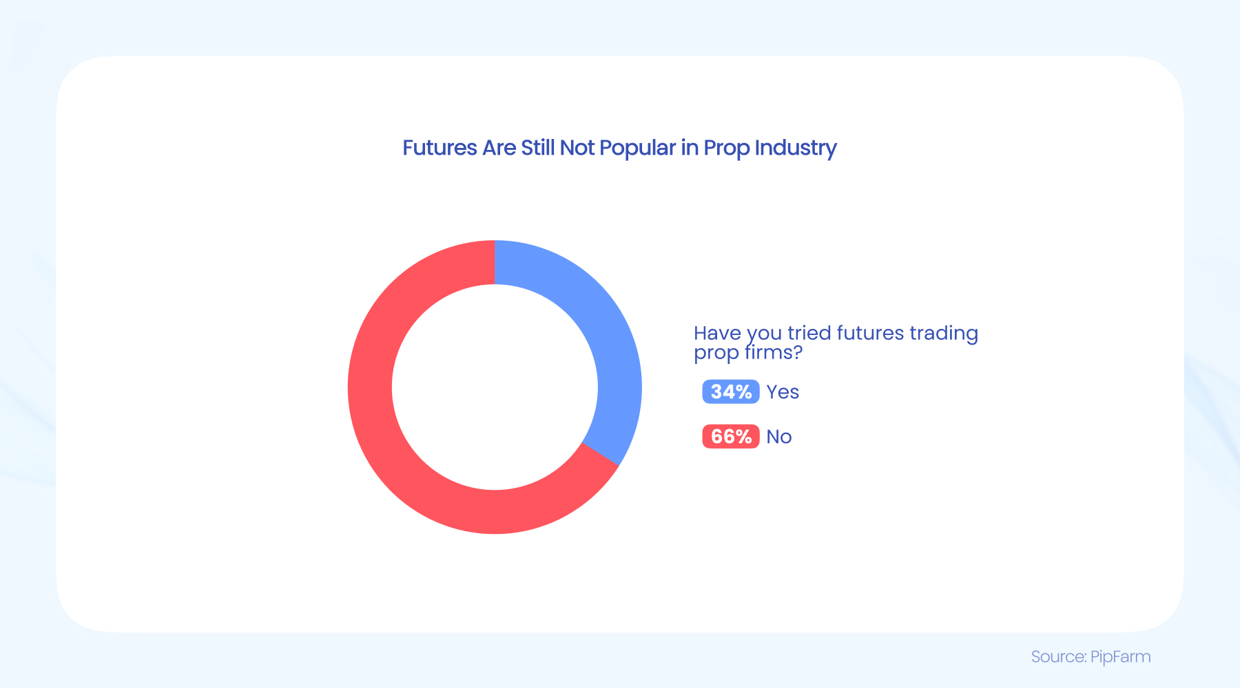 2025世界人工智能大会揭幕 科技成果集中展示