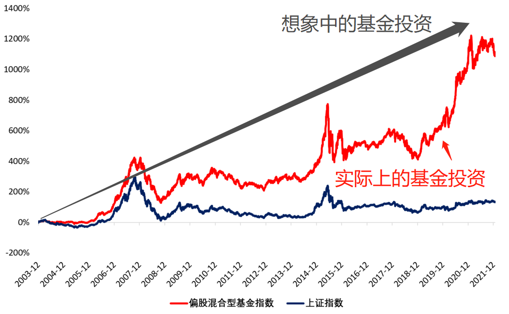 澳门统计暨普查局：2025年上半年酒店业平均入住率同比增5.1个百分点至89.1%