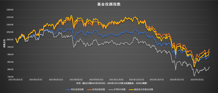 “减、稳、提、扩”合肥市出台13条支持举措！