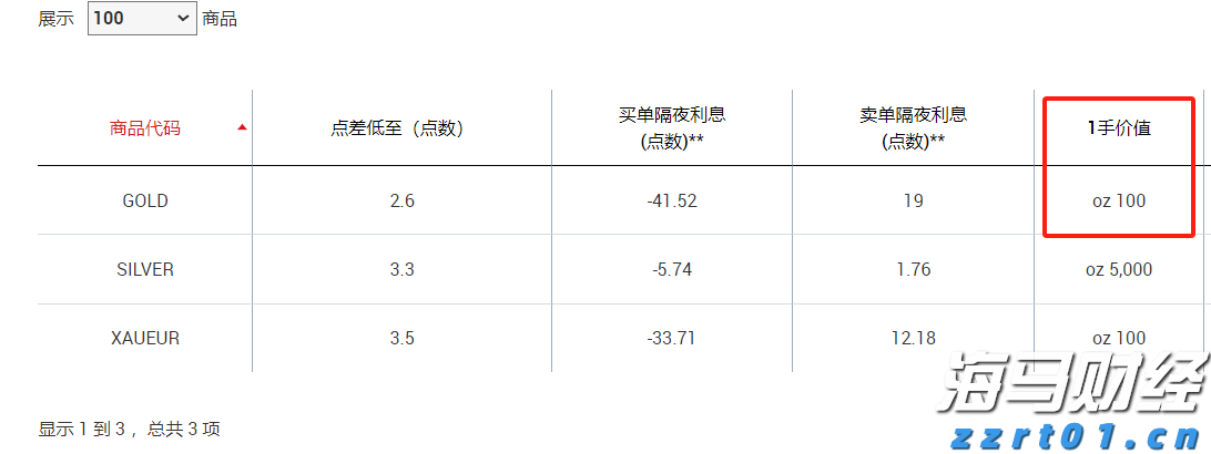 福建向北京大学和国家图书馆赠送《八闽文库》新书