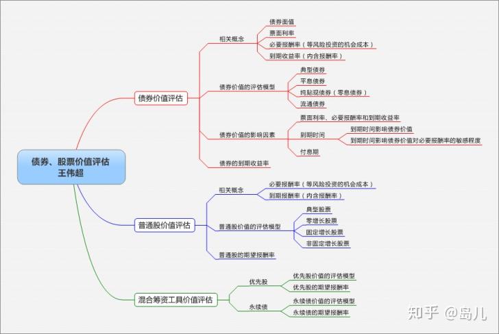 安徽开展食品安全“守底线、查隐患、保安全”专项行动