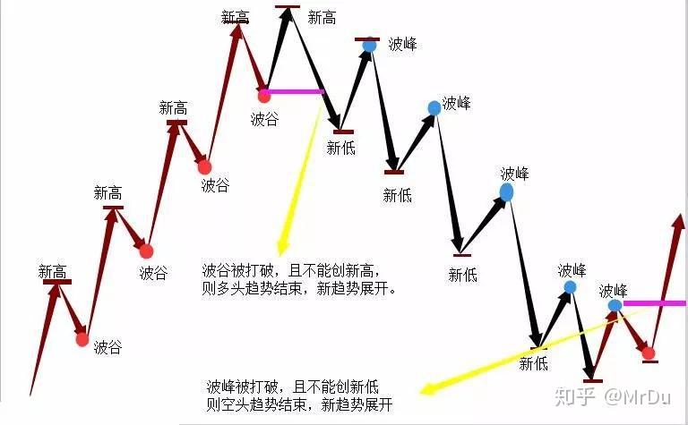 财报季繁荣背后的隐忧：RBC警告关税仍是美股的一大风险
