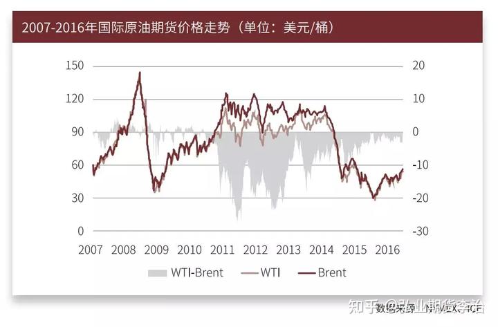 小盘美股空头头寸激增，Mercurity Fintech（MFH.US）逼空信号显现