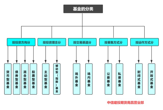 纸巾加工废水处理设备及工艺（纸巾厂加工废水怎么处理）