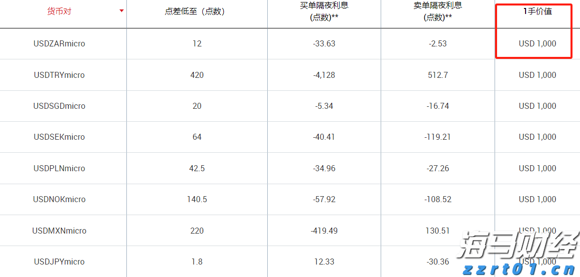 欧洲股市的强劲表现背后：四大主题解析