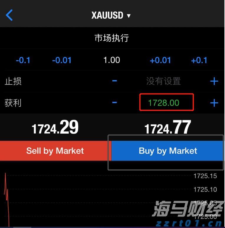 港股收盘(07.28) | 恒指收涨0.68% “反内卷”题材降温 恒瑞医药(01276)大涨24%创新高