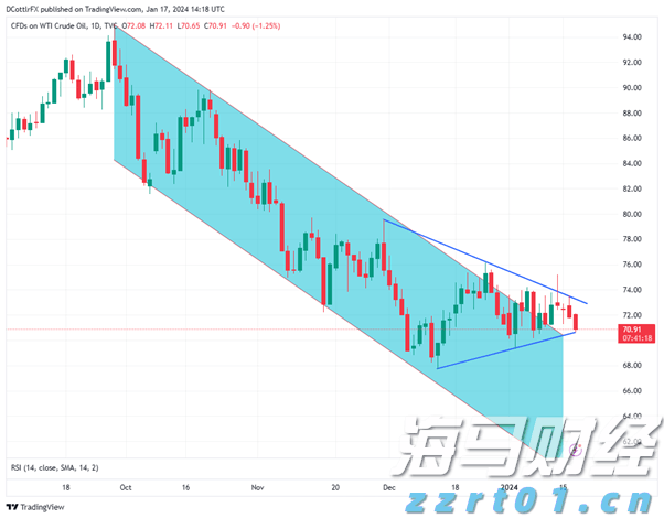 山西深入宣贯维权年主题和消保条例
