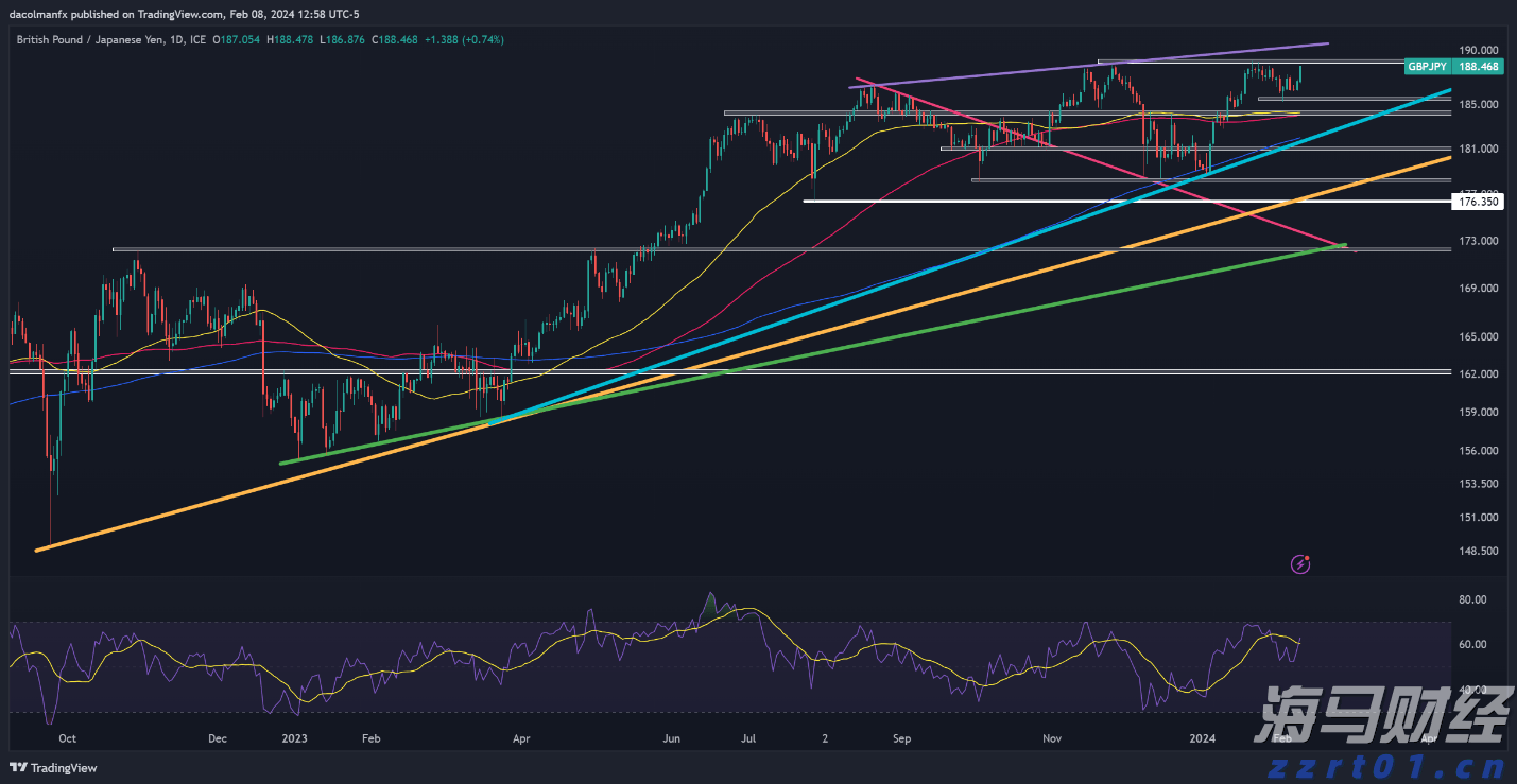 新股前瞻|挚达科技：三年亏损超3亿、负债率高达900%，充电桩领先企业“三递表”