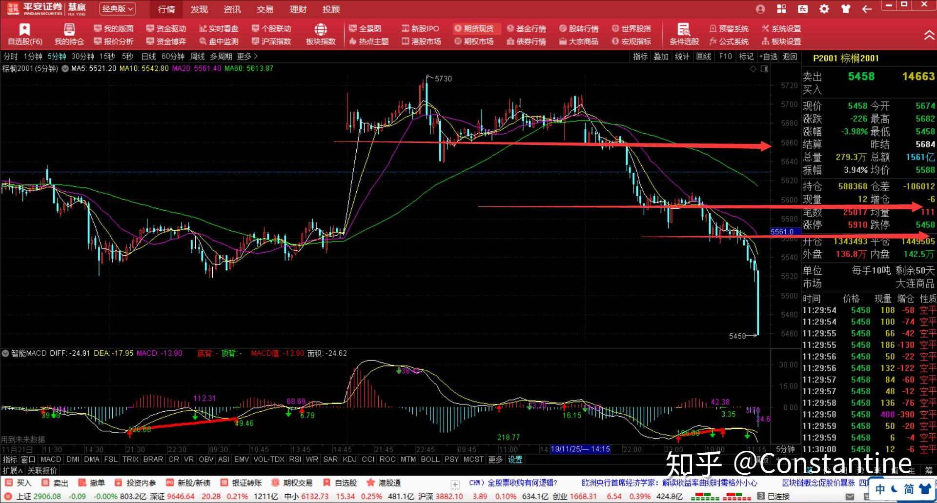 港南区“三月三”活动精彩纷呈