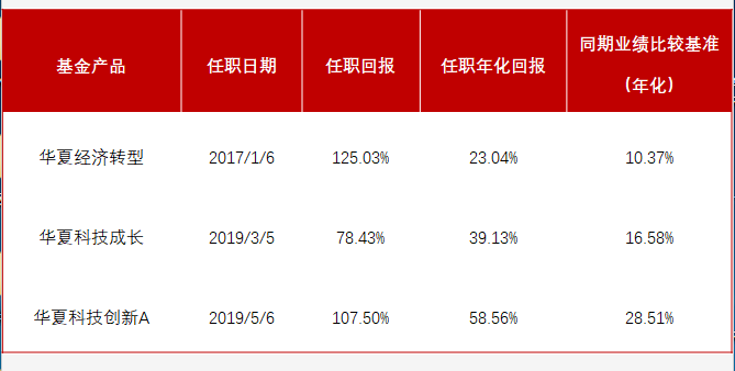 造纸厂污水处理成本及药剂介绍（造纸废水处理工艺流程）