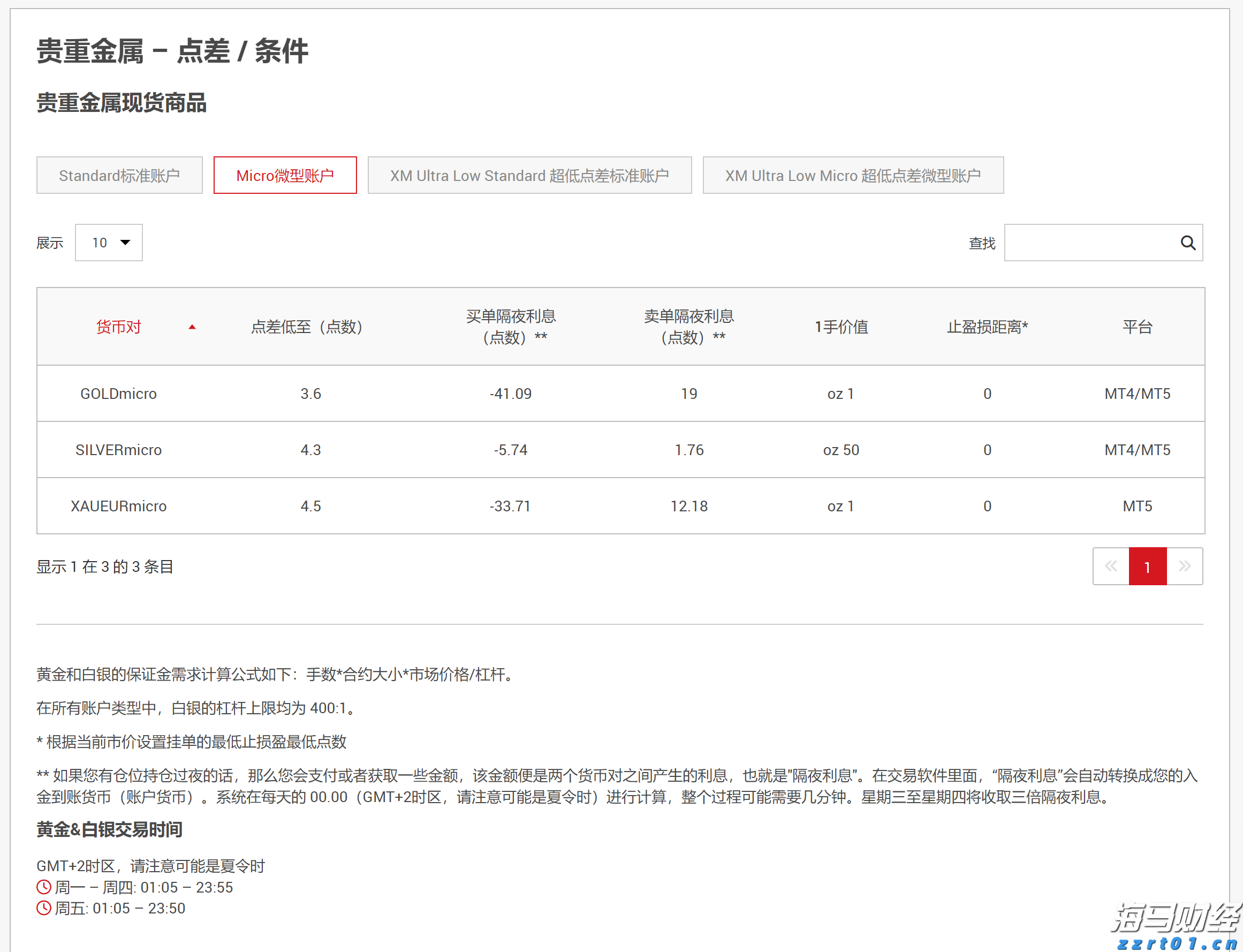 大圩镇：黄皮满枝头致富“黄金果 ”