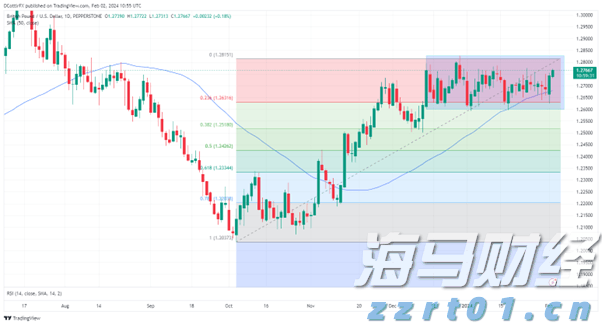 高考冲刺季  勿忘呵护“心灵之窗”