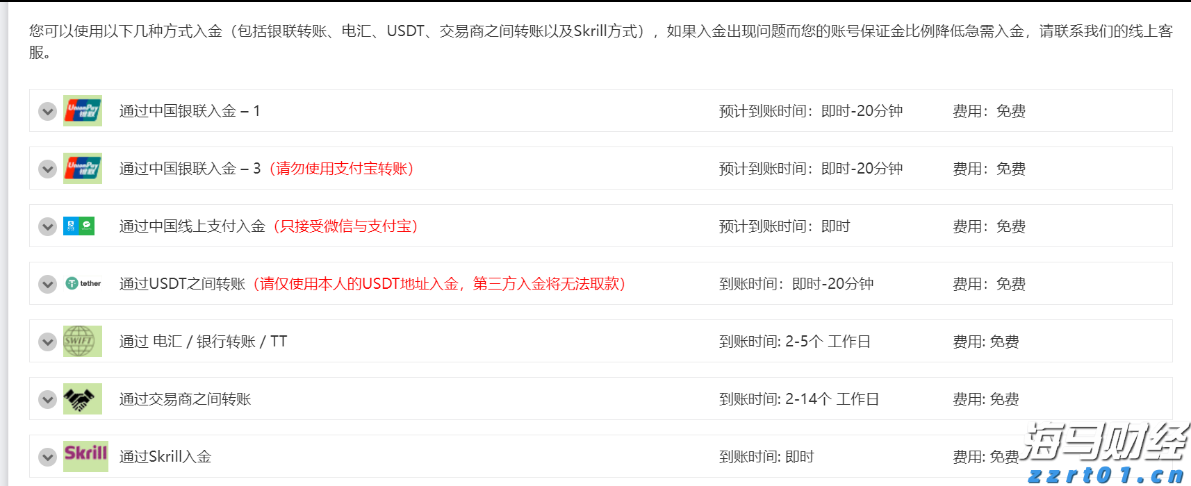 自治区下达我市农田建设项目资金 1.08亿元