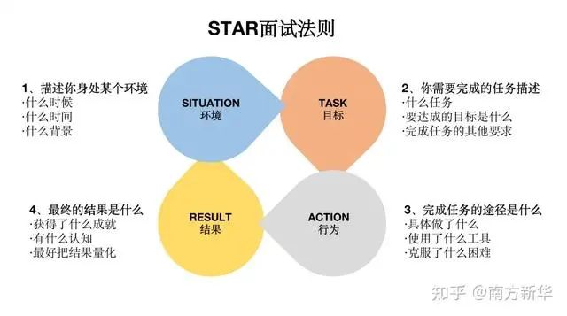 国家卫健委：请大家不要轻信“网红医生”