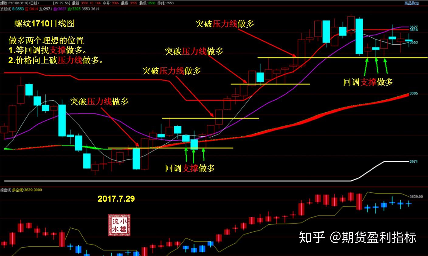 “贵港甄选”新荷人电商直播培训（第2期）开班