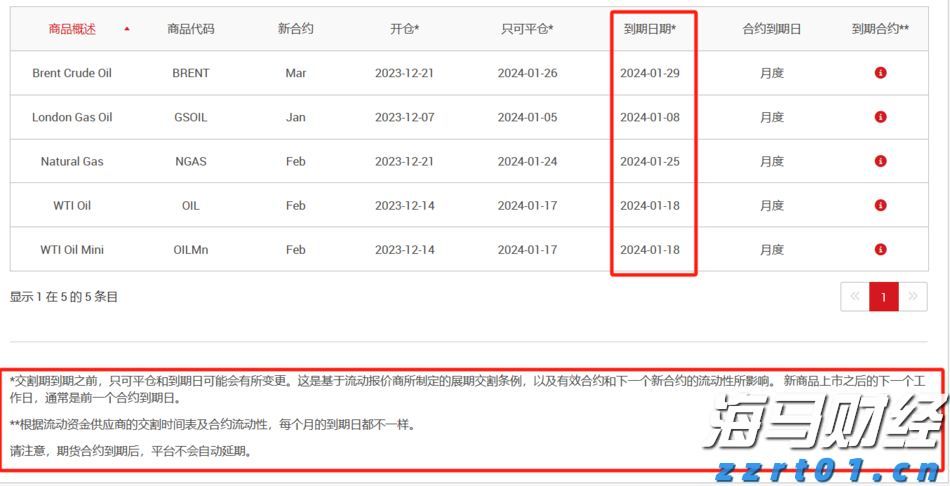 港股2025上半年表现报告：日均成交额同比增长118% ETF与衍生品全面启动