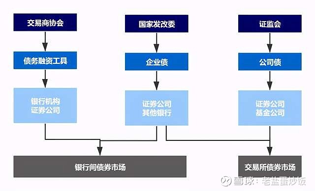 财报前瞻 | 微软(MSFT.US)Q4营收预期同比增长，Azure表现值得关注