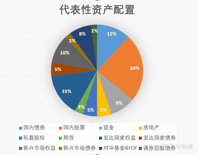 港元拆息普遍上升 一个月拆息回到1%水平