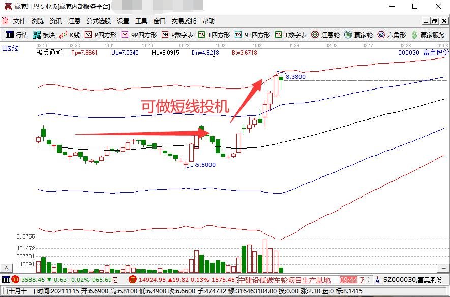 A股午评 | 沪指跌0.34%失守3600点 近期热门概念集体回调 算力概念逆势活跃
