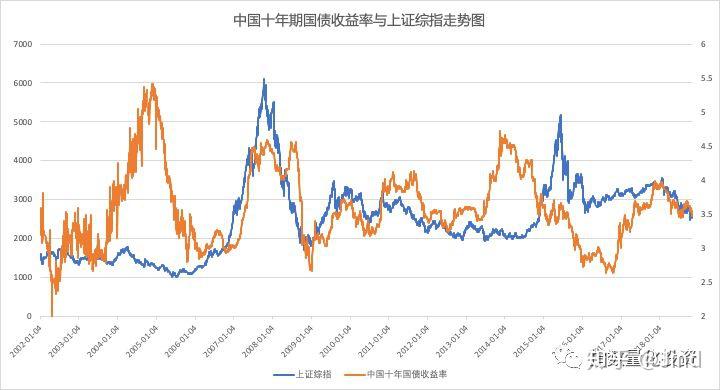 集邦咨询：预计Blackwell将在2025年占据英伟达(NVDA.US)高阶GPU出货的80%以上