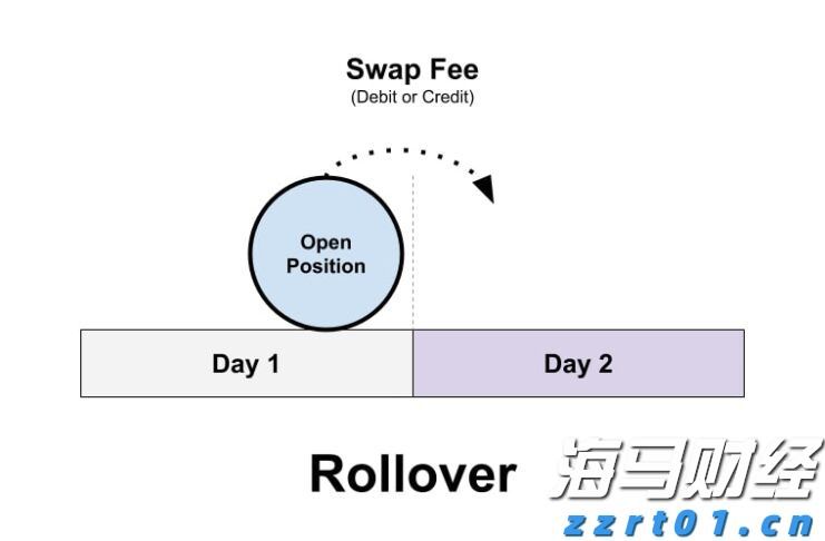 民生银行携手合肥“新粮仓” 金融助力消费新体验