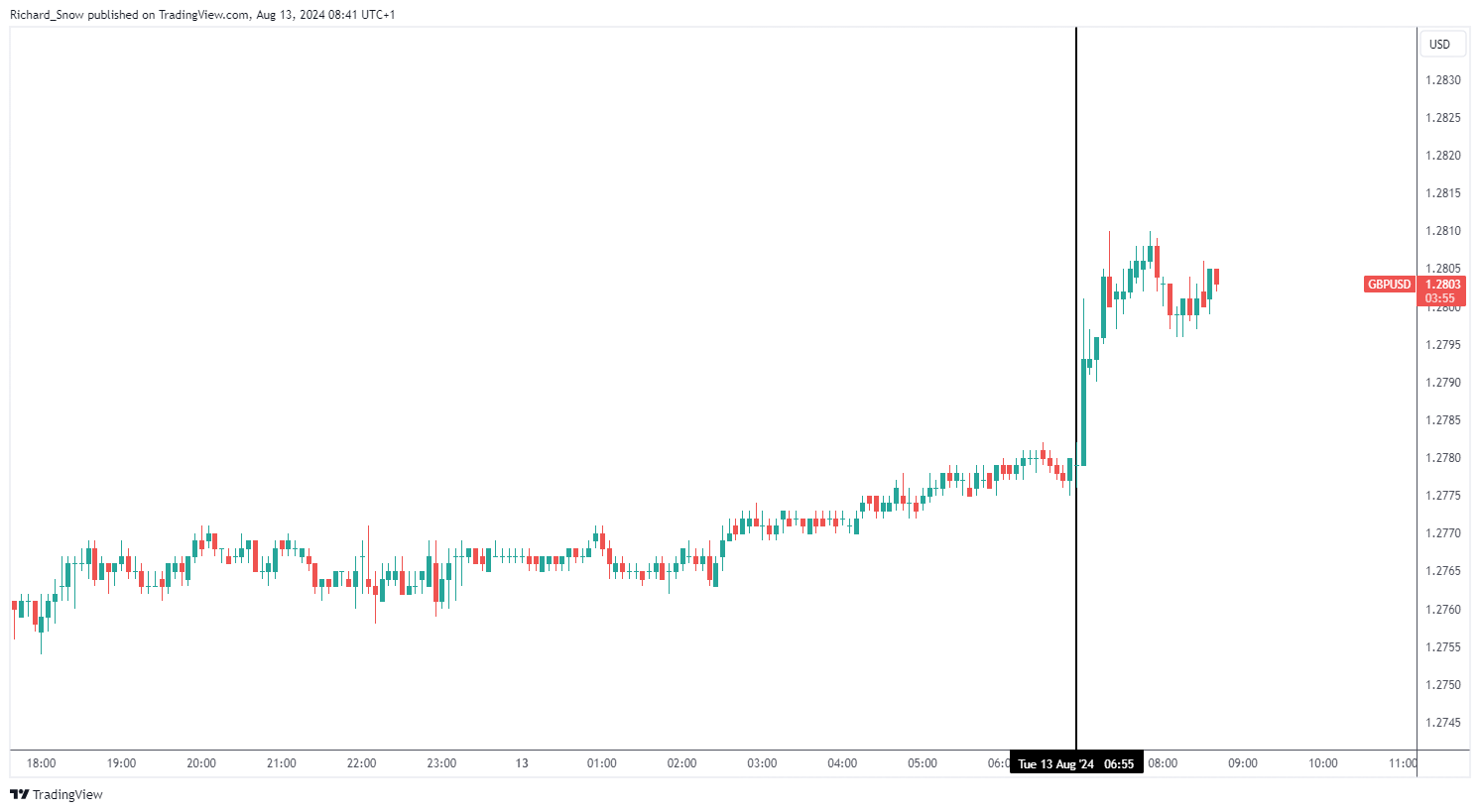 中信银行：加速科技成果转化落地 金融创新直达科技研发最前沿