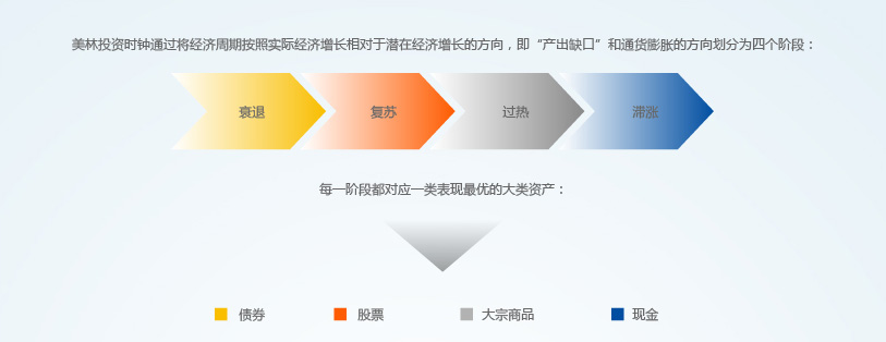 福建省大学生人工智能创意赛结果揭晓