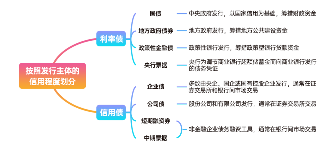 券商晨会精华 | 八月重点可能是“宽幅预喜行业”的非龙头个股