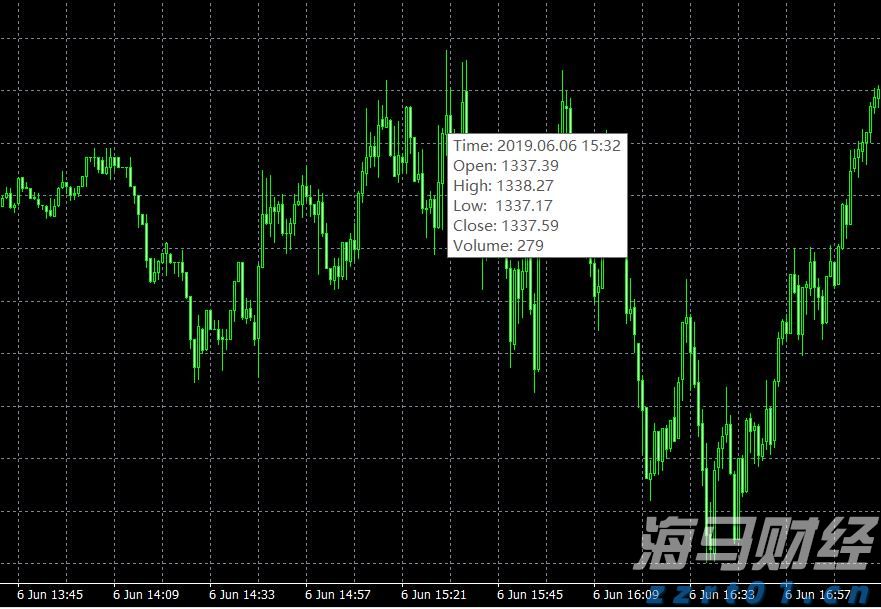 安徽省境外上市公司总数达24家！
