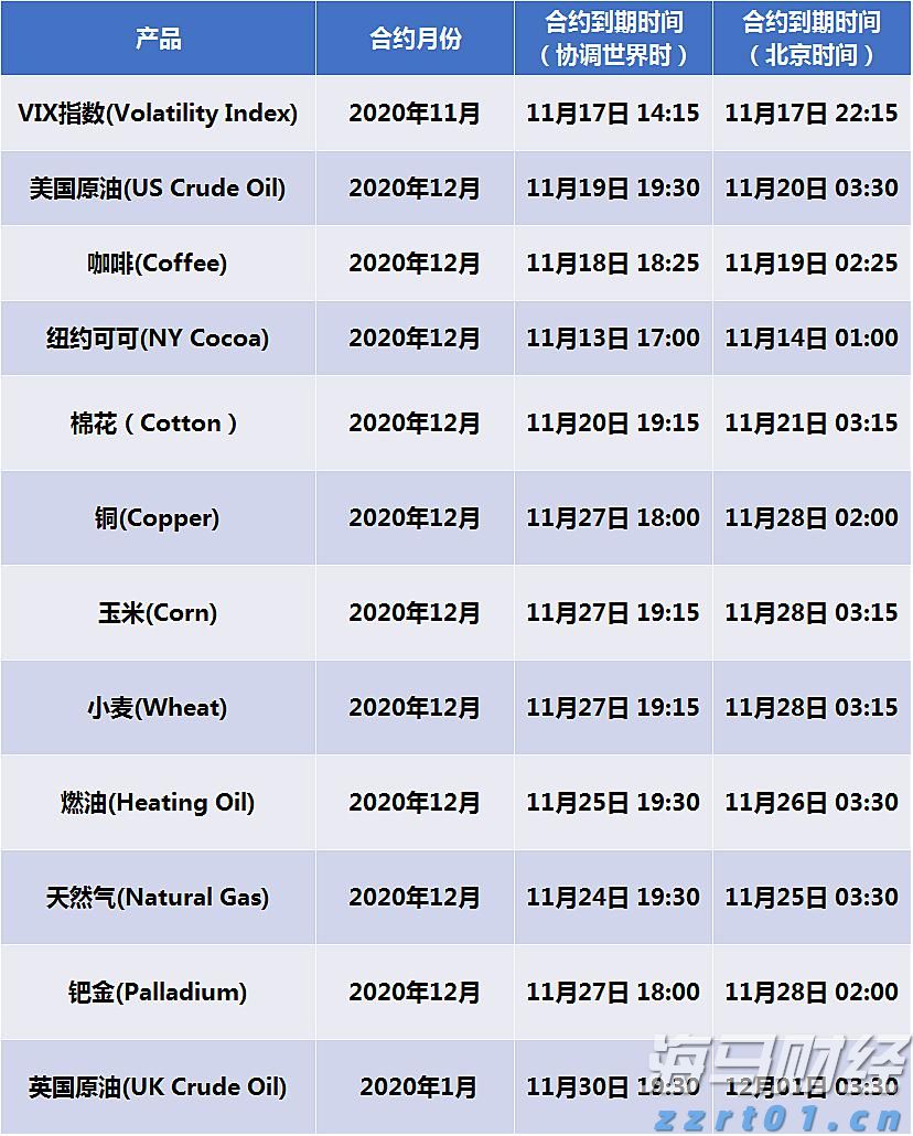 惠而浦(WHR.US)盘后大幅下跌！Q2业绩未达预期，全年盈利指引下调