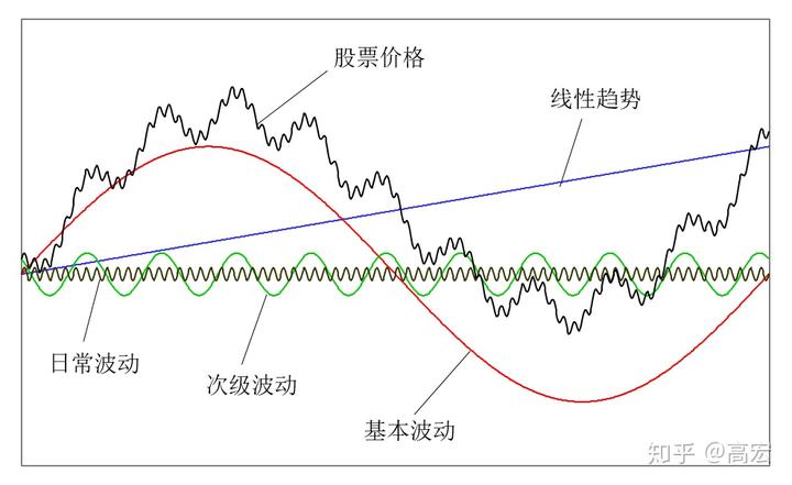 美股动态 | 柯尔百货(KSS.US)反弹上涨超11% 昨日曾下跌14%