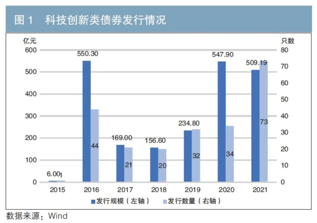 英伟达(NVDA.US)与Snowflake(SNOW.US)联合注资 Reka AI完成1.1亿美元融资估值破10亿