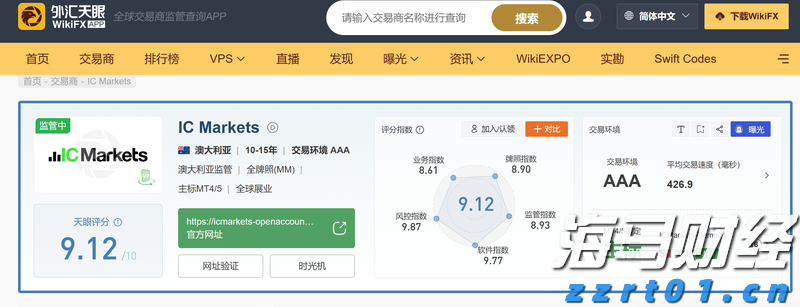 鲍威尔：美联储需聚焦大型银行稳健的关键领域