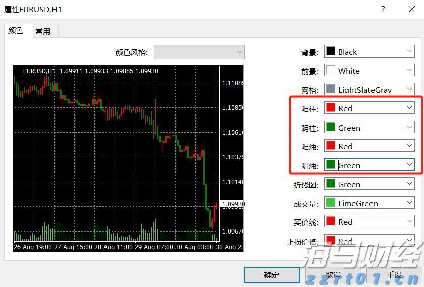 港南区持续提高交通路网质量