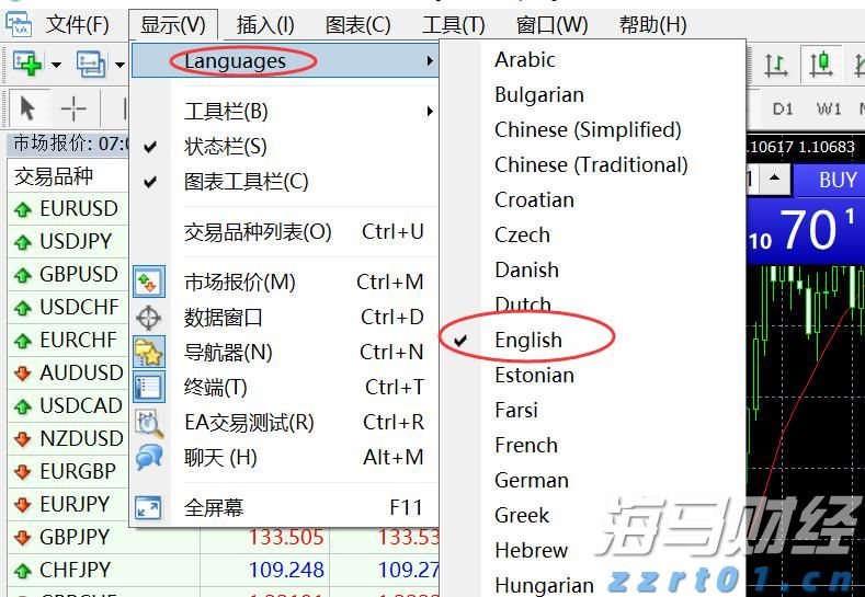 欧洲股市的强劲表现背后：四大主题解析