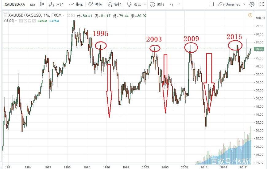 特斯拉(TSLA.US)财报后引发争议：多头看好FSD万亿前景，空头关注交付放缓与挑战