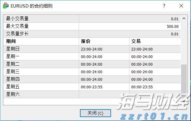未来上涨潜力受限？Evercore下调思科(CSCO.US)评级至“与大盘持平”