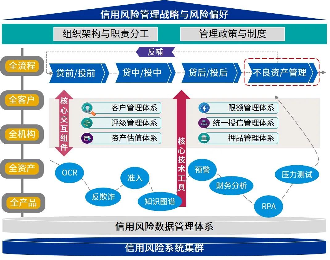 一体化污水处理设备厂家