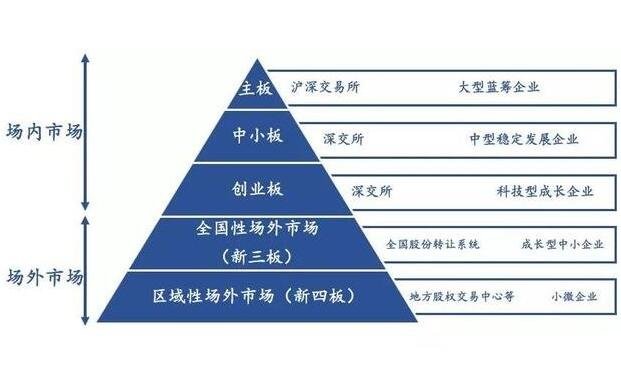 黄金：全球变局中的战略避险资产